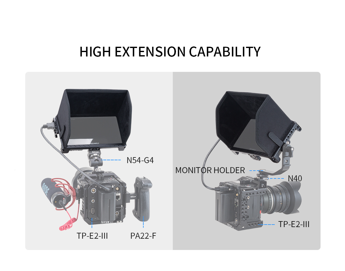  Nitze 6 Monitor Mount Cage with Sunhood n HDMI Cable Clamp  Compatible with Feelworld LUT6 LUT6S : Electronics